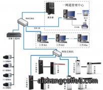 青岛智能停车场管理系统安装案例 - {dede:global.cfg_webname/}
