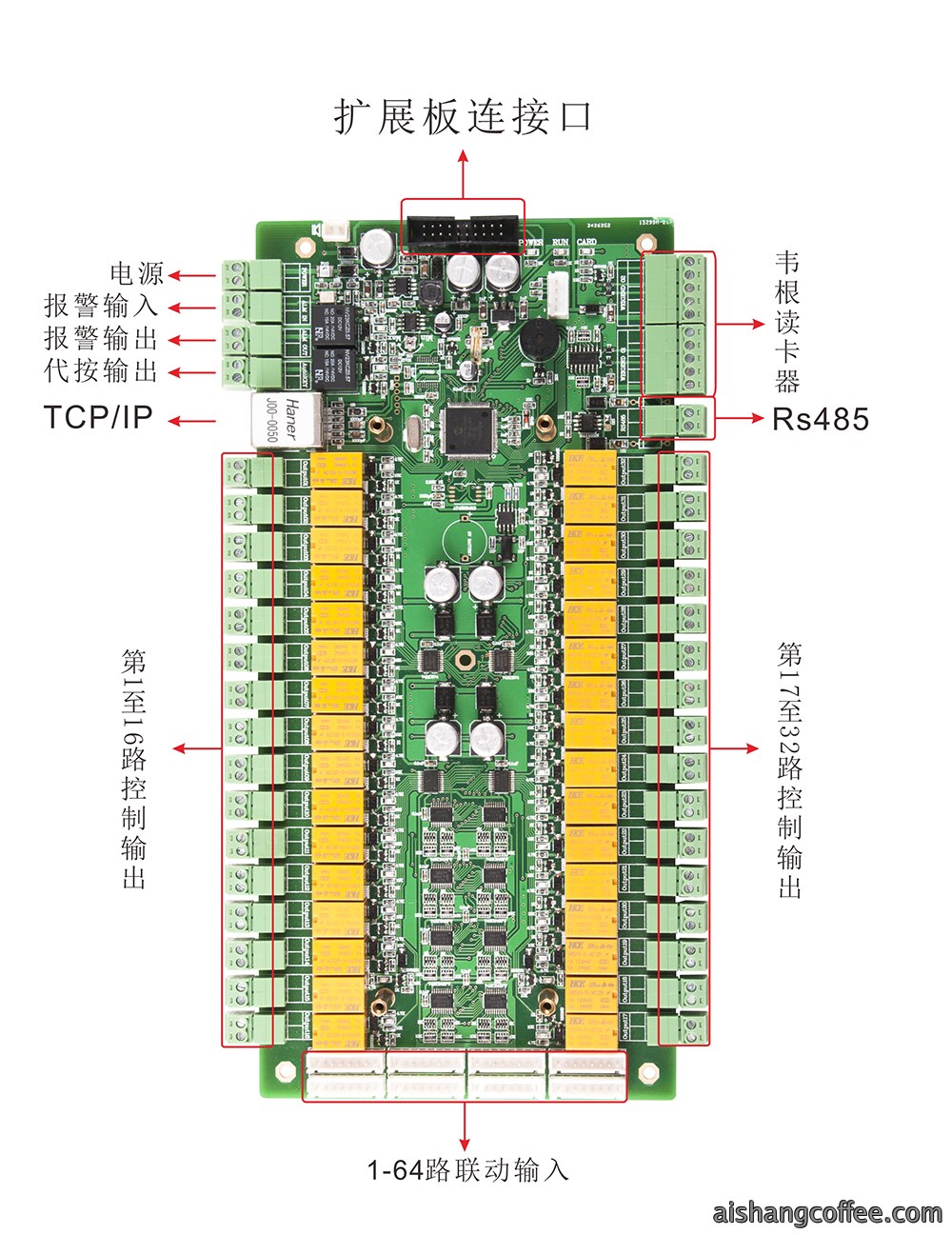 青岛电梯门禁控制器 联网型安装案例 - {dede:global.cfg_webname/}